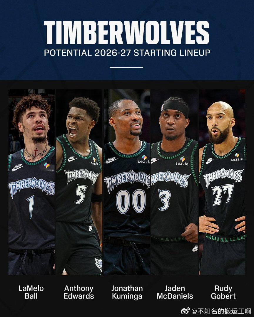 NBA[超话]  阵容不错 ​​​