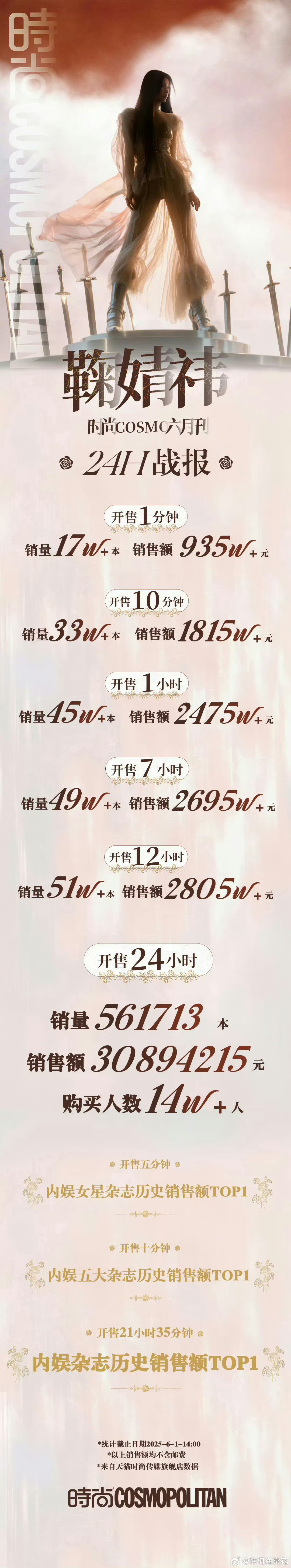 田曦薇 啥也拿不出手只有身高娱乐圈看的不是身高鞠婧祎田曦薇粉丝碰瓷鞠婧祎