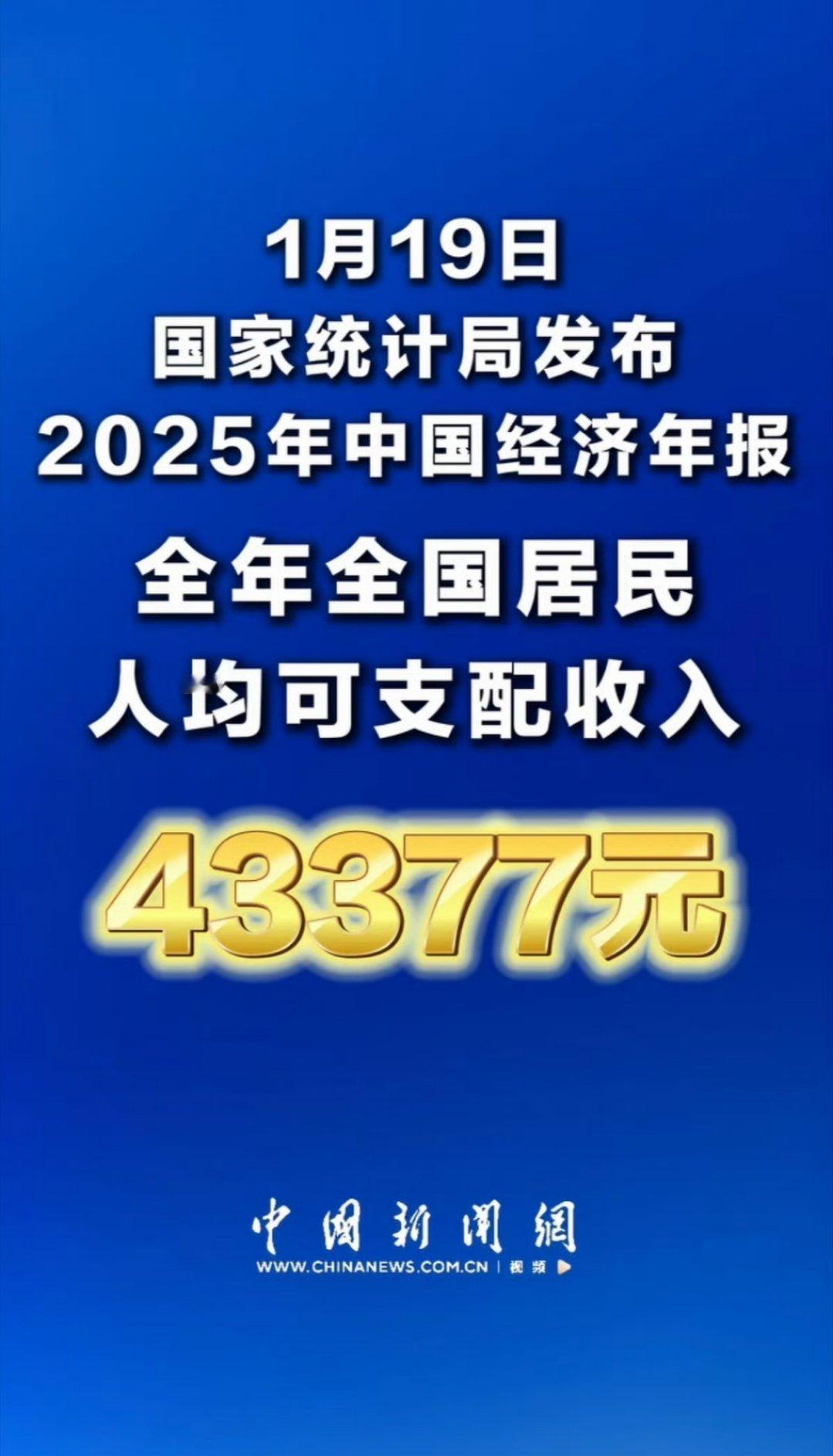 年度可支配收入4.3万这个标准各位达到了嘛去年全国人均可支配收入43377元