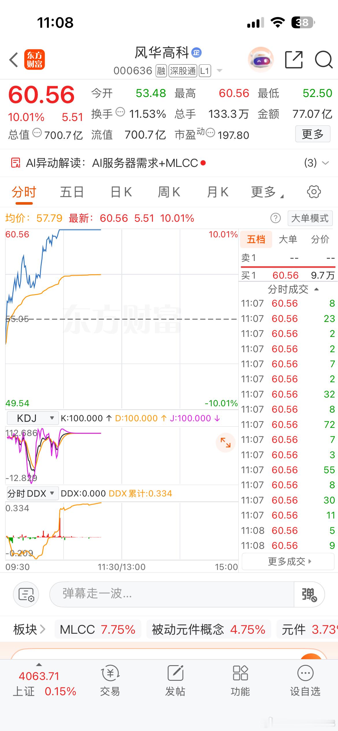 杭电股份昨天跌停成员加仓，今日又大涨！昨日看的风华高科今日涨停！ 