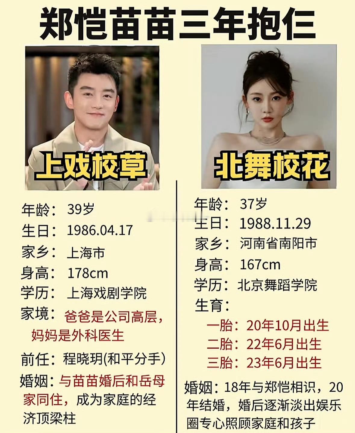 郑恺苗苗在加拿大租了一个月房子郑恺与苗苗放下工作，带着5岁大女儿和4岁儿子飞往加
