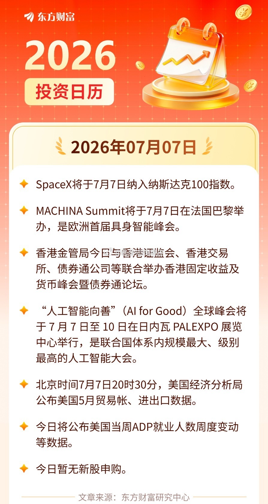 SpaceX 从6月12日上市到明日纳入纳斯达克100指数，仅15天，创纳指10