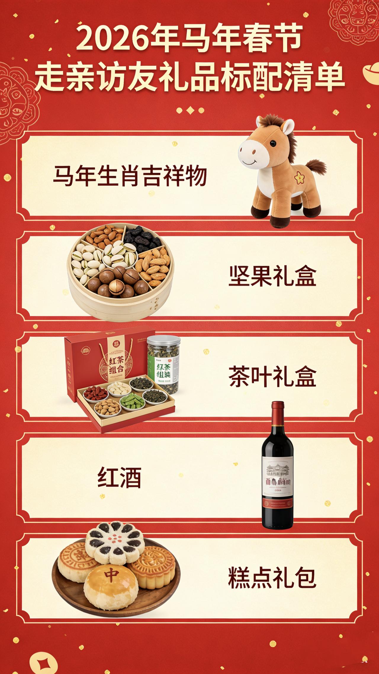 这是一份春节走亲访友最实用、不出错的礼品标配清单，按常见关系+价格+数量直接照着