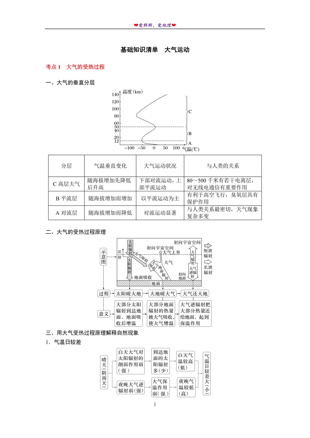 【高中地理】2026版-自然地理必备基础知识！（适用于基础薄弱的同学）