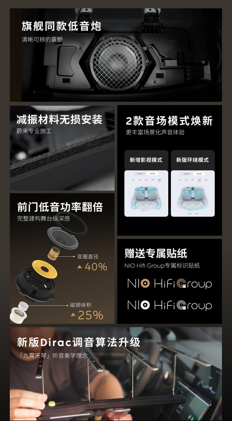 蔚来给老车主准备的大惊喜快来了——音响后装升级硬件升级：前门双低音+后备箱低音炮