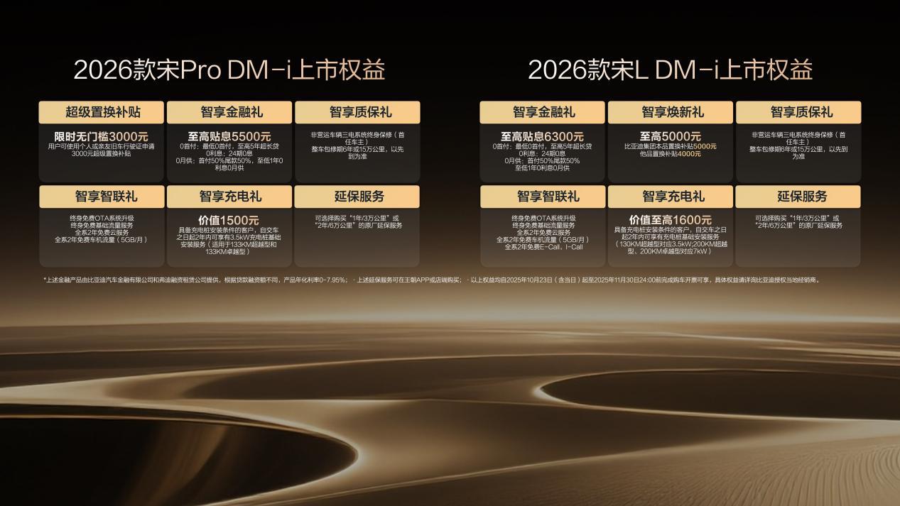 比亚迪宋家族迎来重磅焕新，2026款宋L DM-i/宋Pro DM-i双车同步上