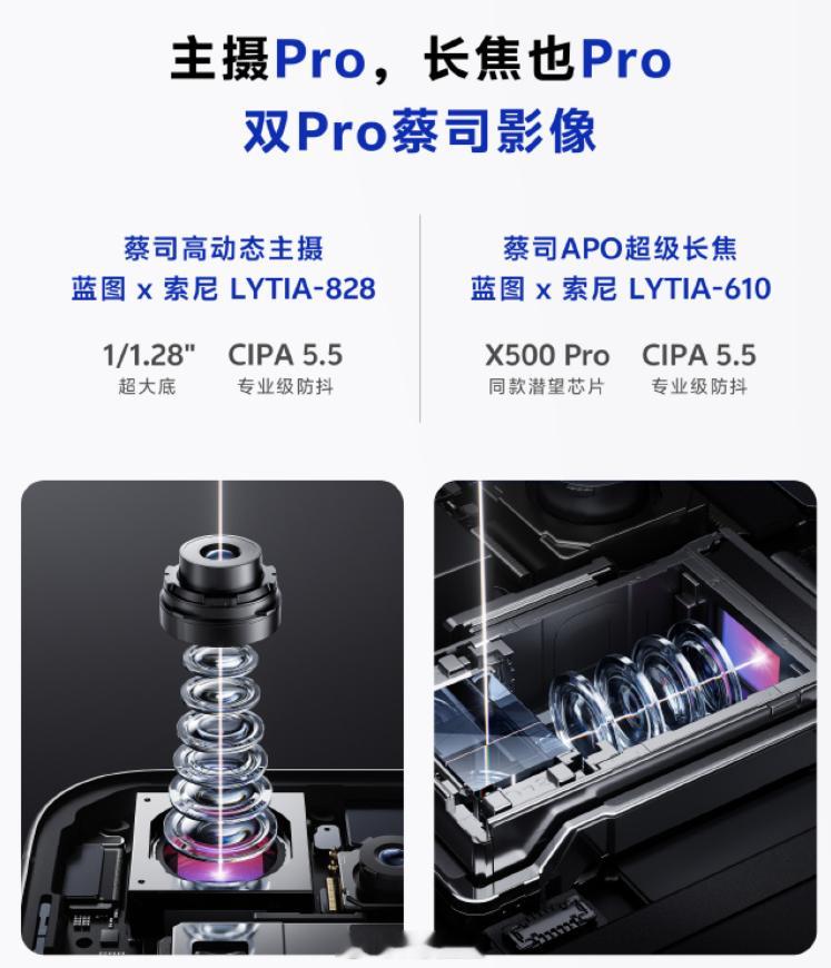 以前出门旅游，想出片就得背相机，重的很跟举铁似的，拍完导素材也是个大工程。现在换