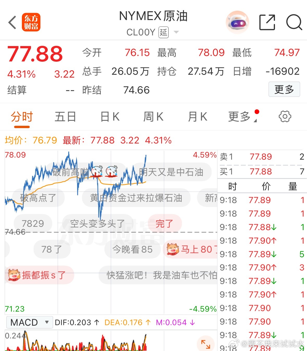 又干起来了这是 