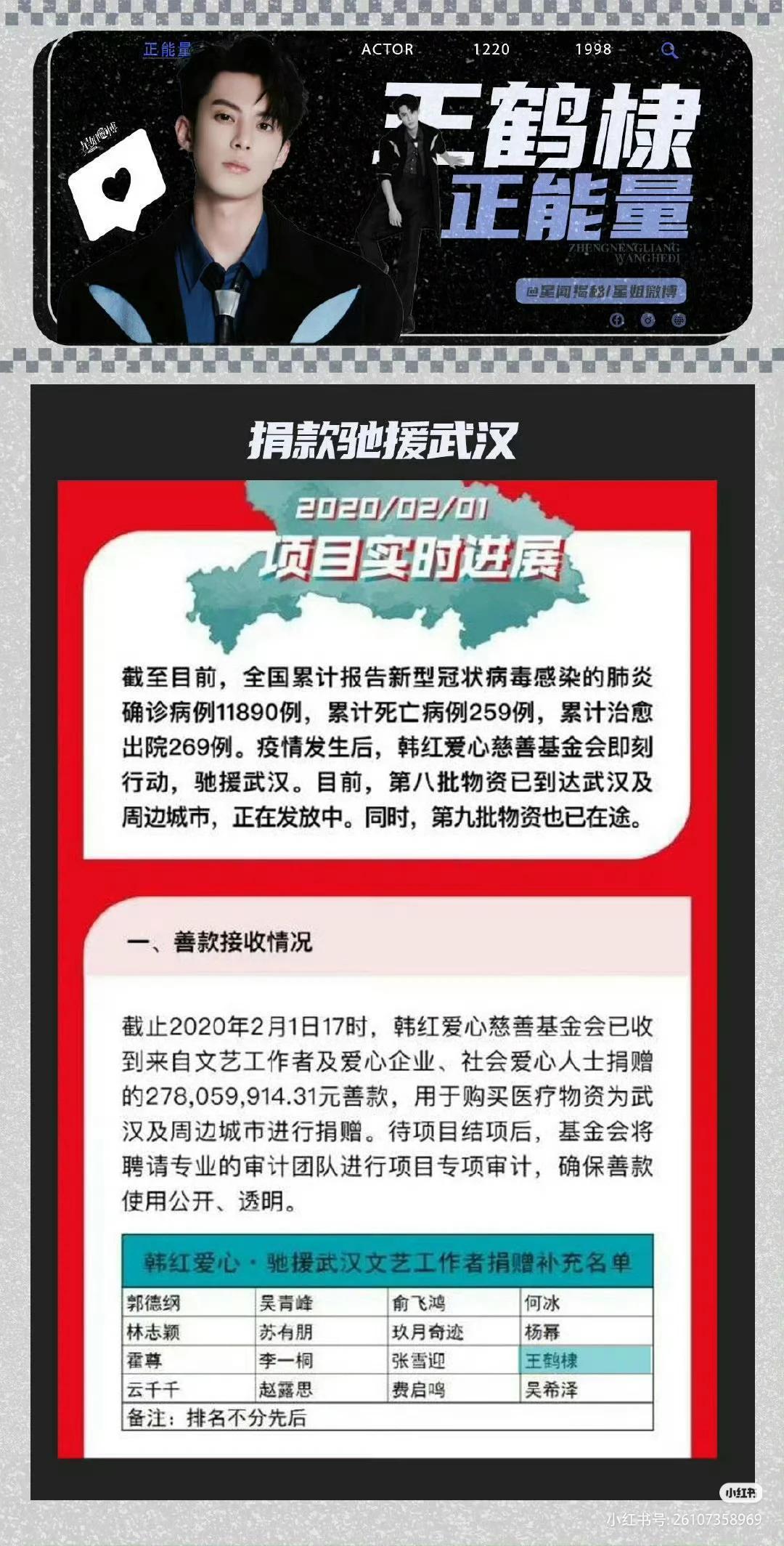 王鹤棣和赵露思，20年两个小糊咖，捐款支援武汉。
两个本来就非常非常善良，经常刷