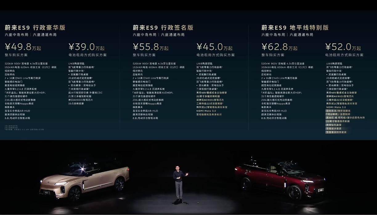 50万预算买车，宝马VS蔚来VS其他，你心中首选哪个？[吐舌]

话说网上怎么这