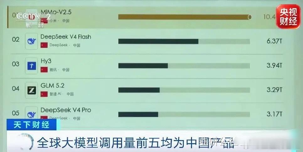 二、美股磷化铟AXT两天上涨63%1、磷化铟衬底公司AXT周五上涨28.74%，