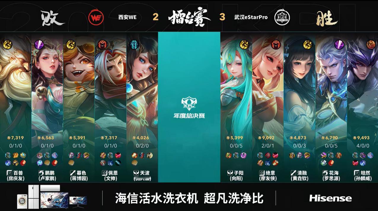 #eStar战胜WE#马超收割拿到二连击破，随后武汉eStarPro持续追击，击