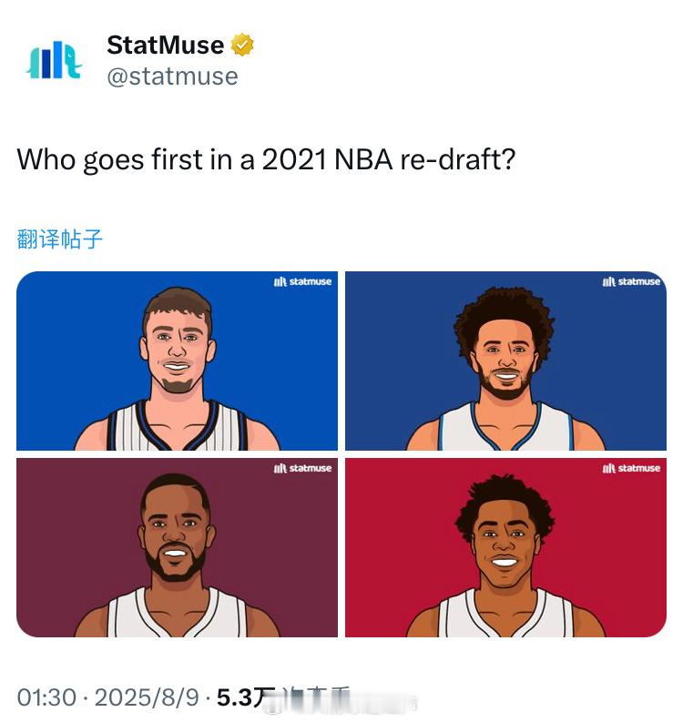 【不尊重】系列之2021年选秀重排，谁是状元NBA吐槽大会 ​​​