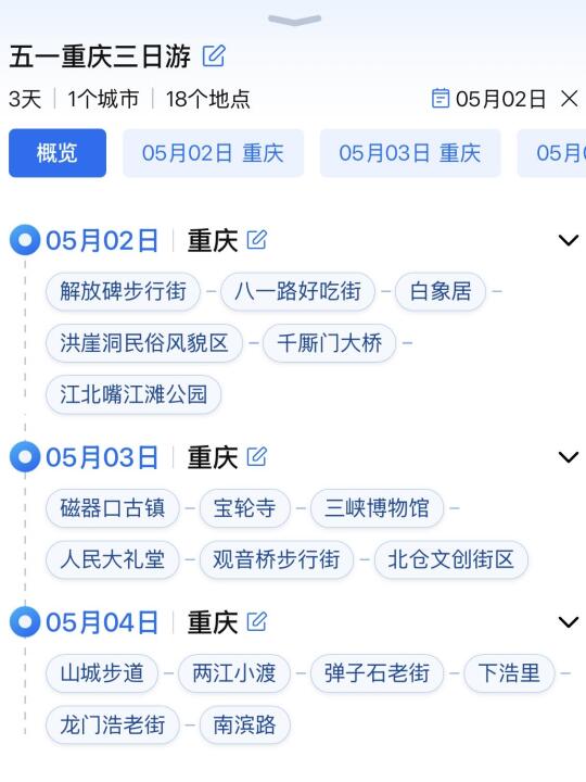 五一来重庆本人的旅游攻略已经next level了