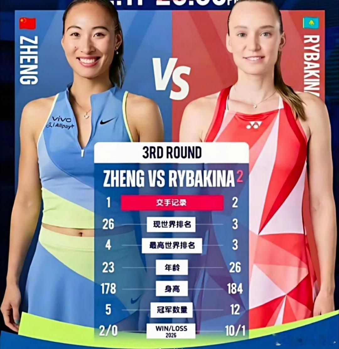 郑钦文实现千万分之一概率事件太牛了！！！！ ​​​