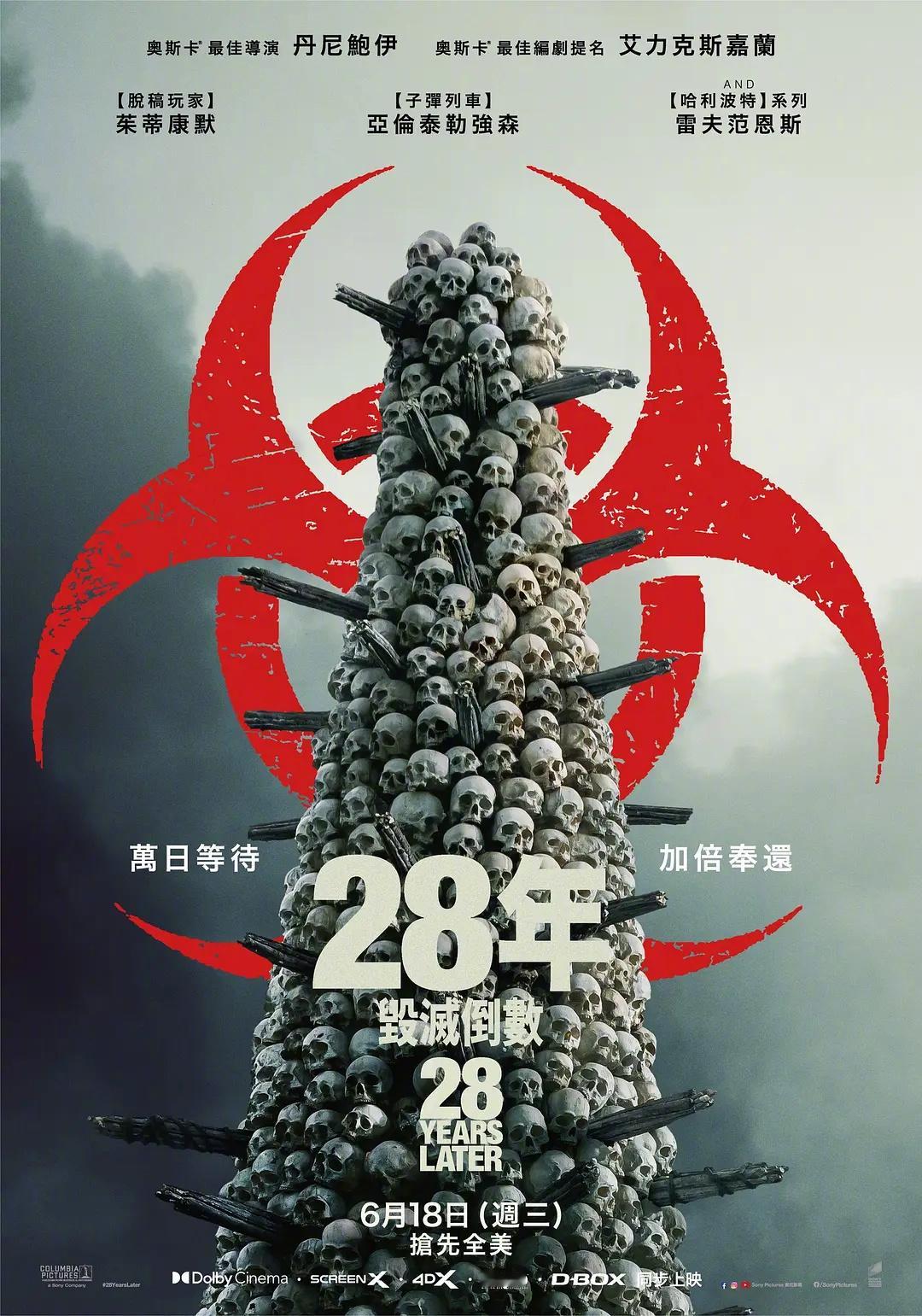 最新电影《惊变28天》已上线！ ​​​
