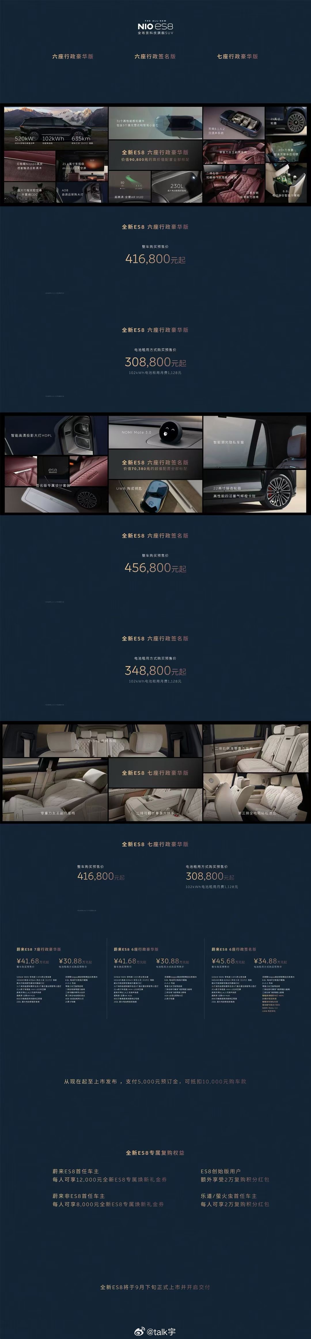 蔚来的产品从不是问题，再不堪的产品能优化到第三代总该能用了吧！租电版30.88万