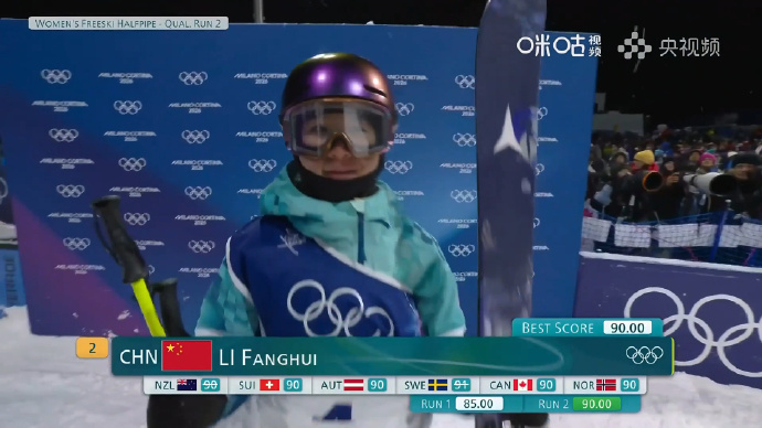 #谷爱凌第八位出场##谷爱凌米兰冬奥收官战#🎿米兰冬奥会自由式滑雪女子U型场地