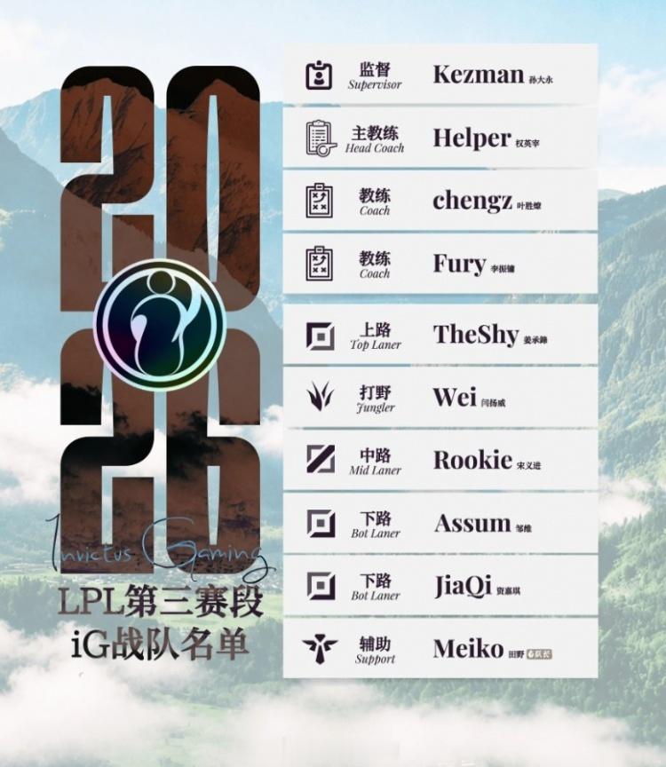 英雄联盟iG第三赛段大名单公布 IG第三赛段大名单：TheShy、Wei、Roo