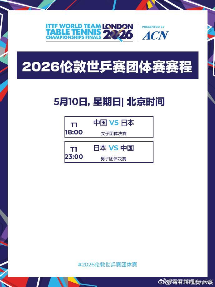 【#国乒男女团一起迎战日本#】北京时间5月10日（星期日），2026伦敦世乒赛团