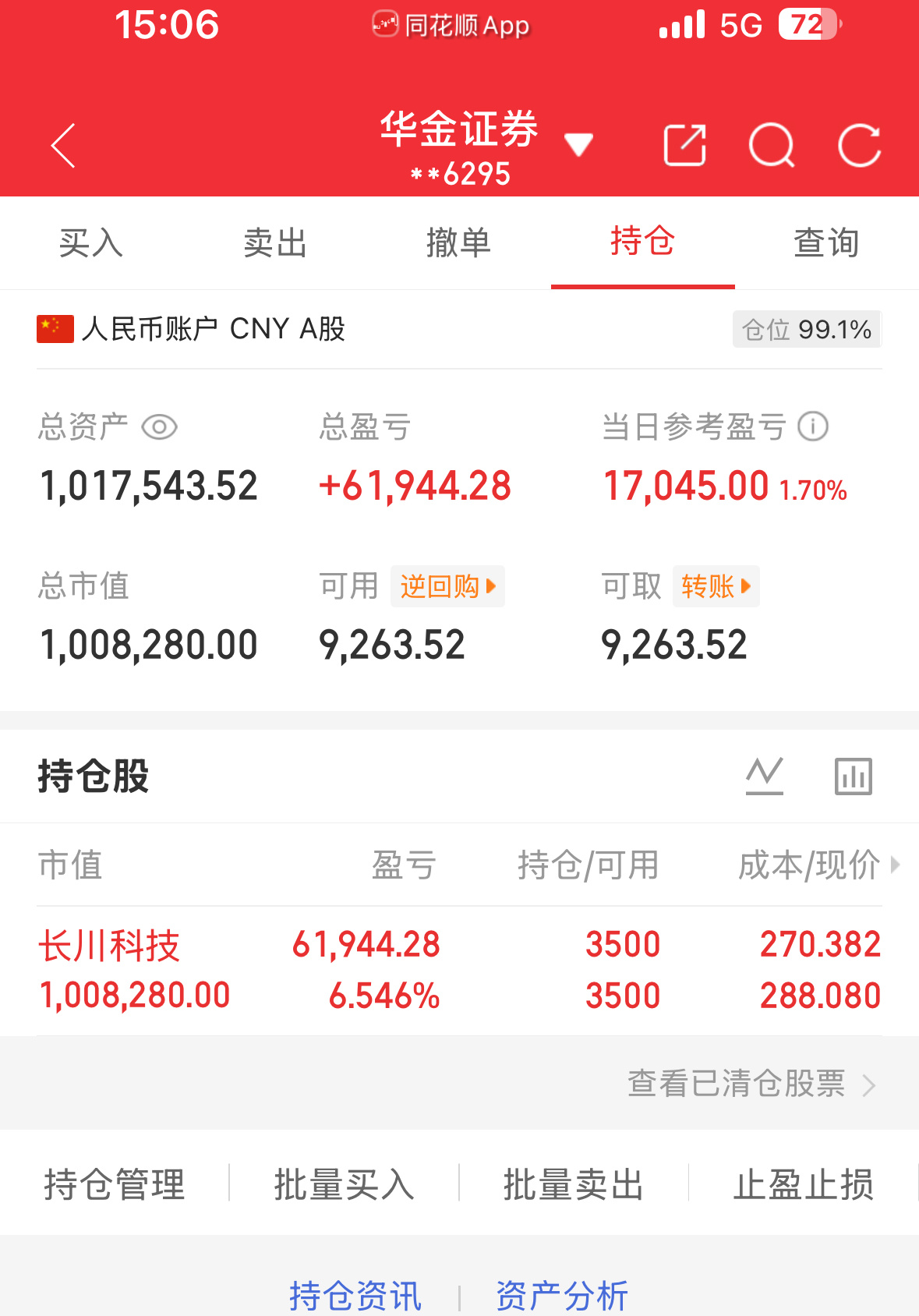8.10炒股第195天（初始50万）总资产：1017543当日参考盈亏：+170