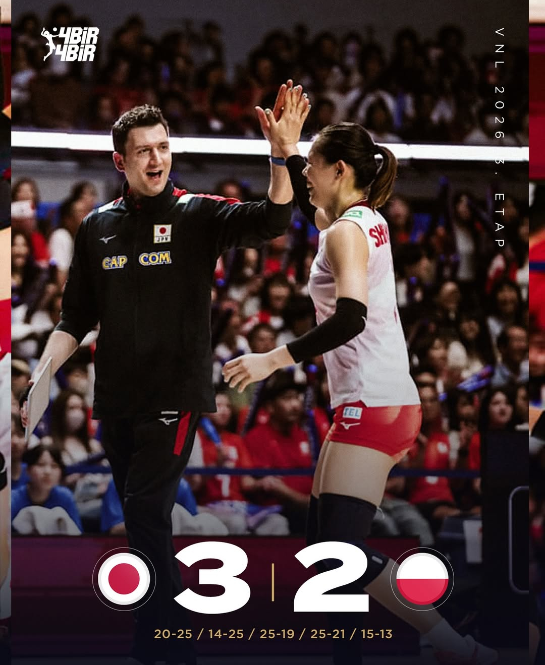 日本女排0比2落后，3比2逆转波兰，从而锁定了晋级总决赛的资格！ 
