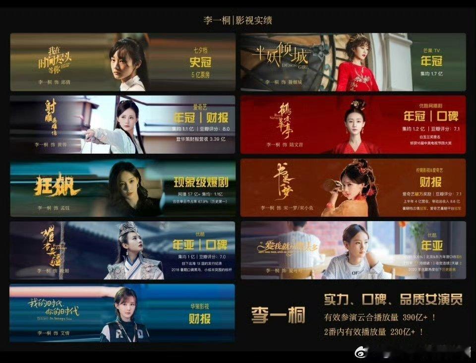 李一桐这个作品高质为啥现在流量反而这么低呢 