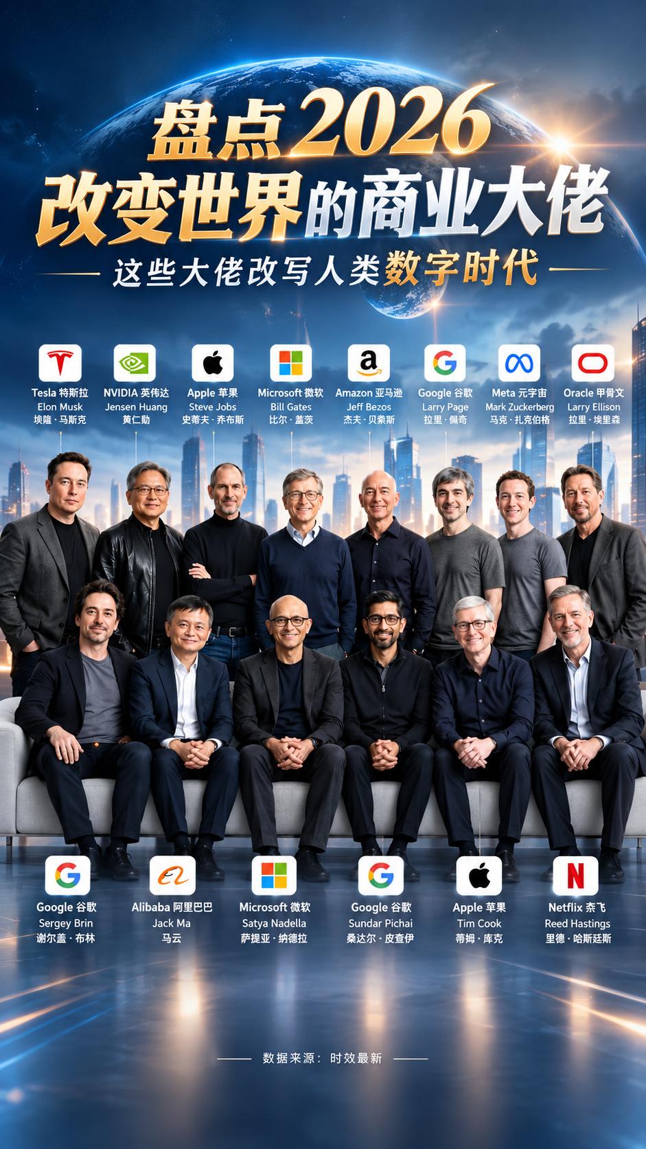 世纪 AI 同框！全球顶级科技大佬齐聚，谁才是时代王者？