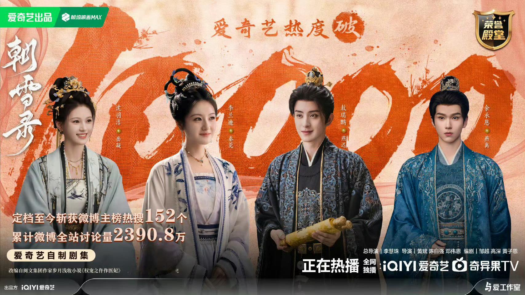 李兰迪敖瑞鹏破万共创恭喜朝雪录破万，本yxh已追到17集（我是中途进来，所以剧情