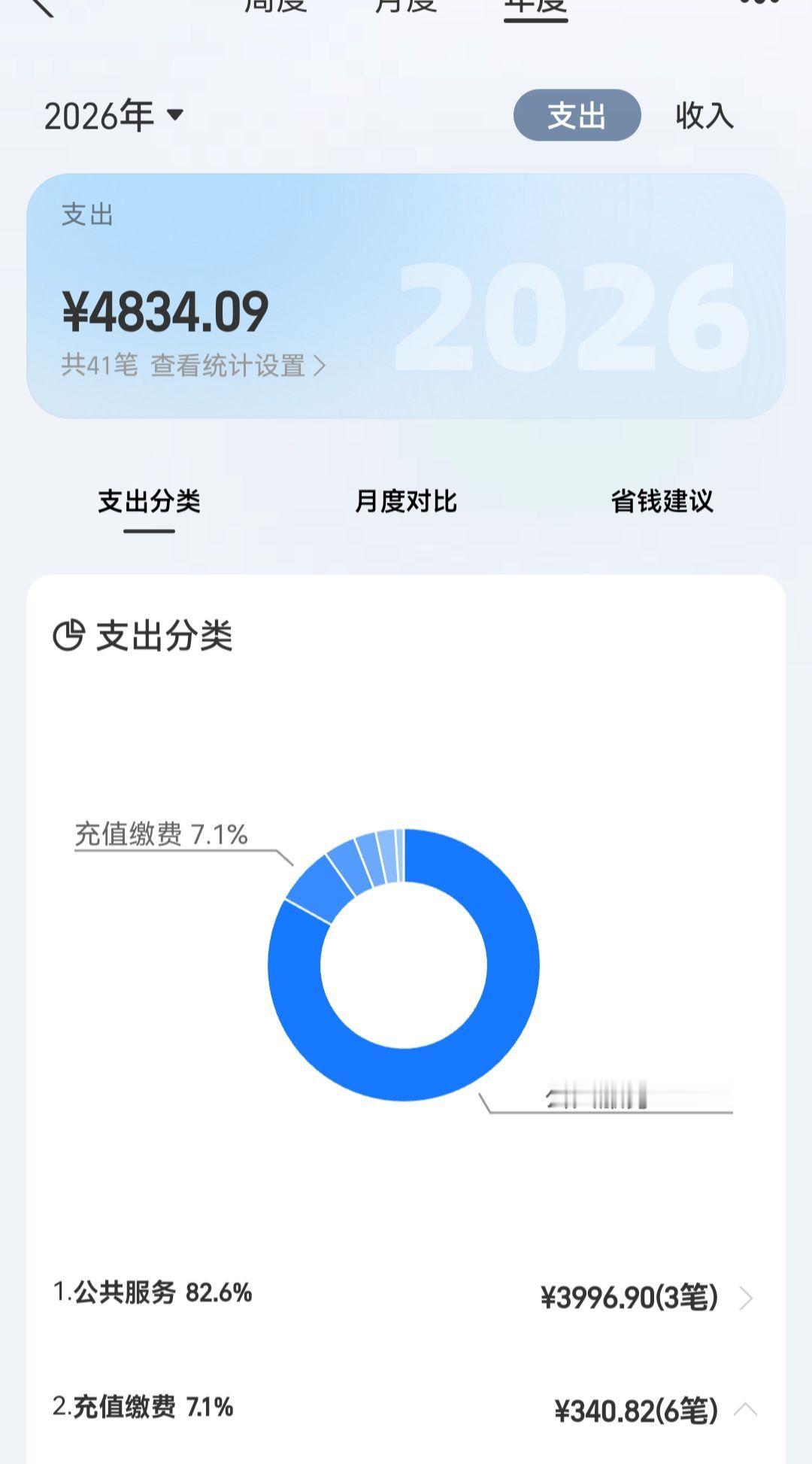 见证奇迹的时刻到了 这是个真实的事情