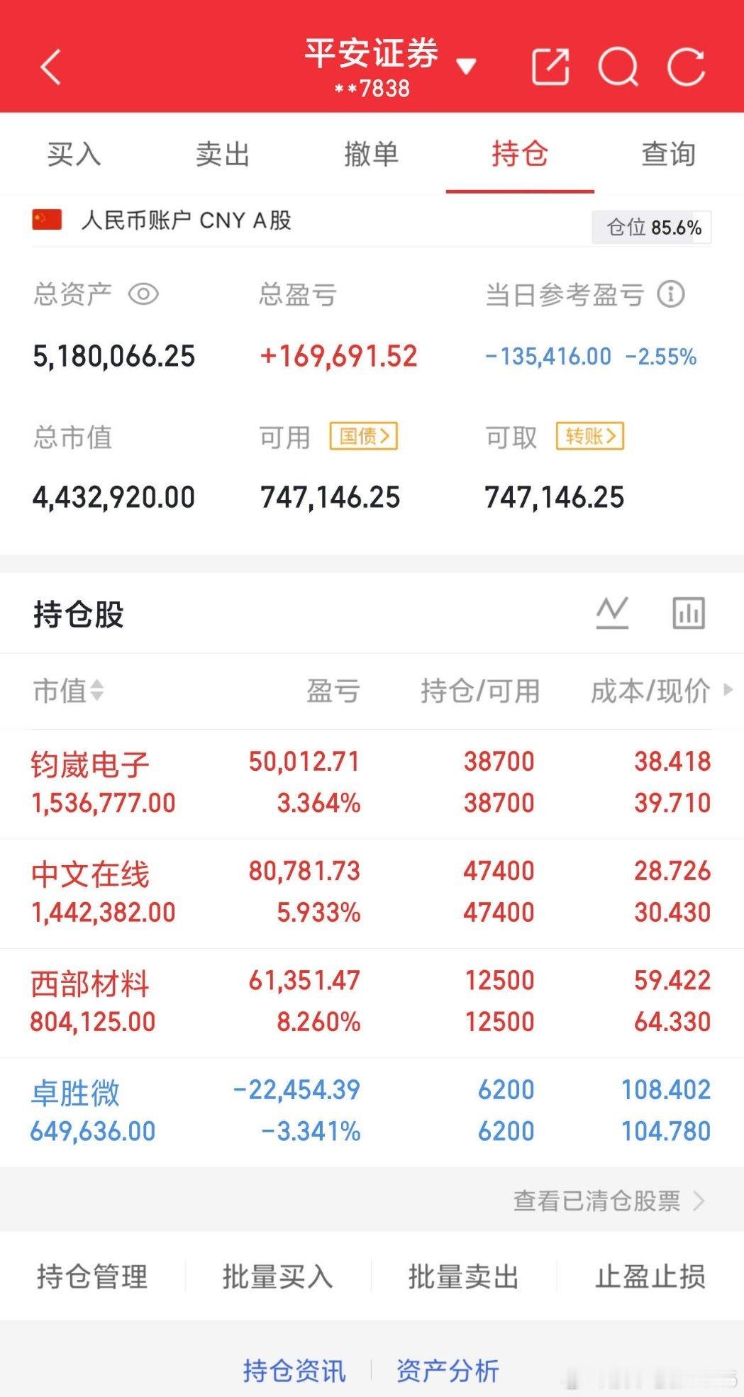 十一天实盘记录早盘新建新建：无新建持有：$钧崴电子(SZ301458)$ $中文