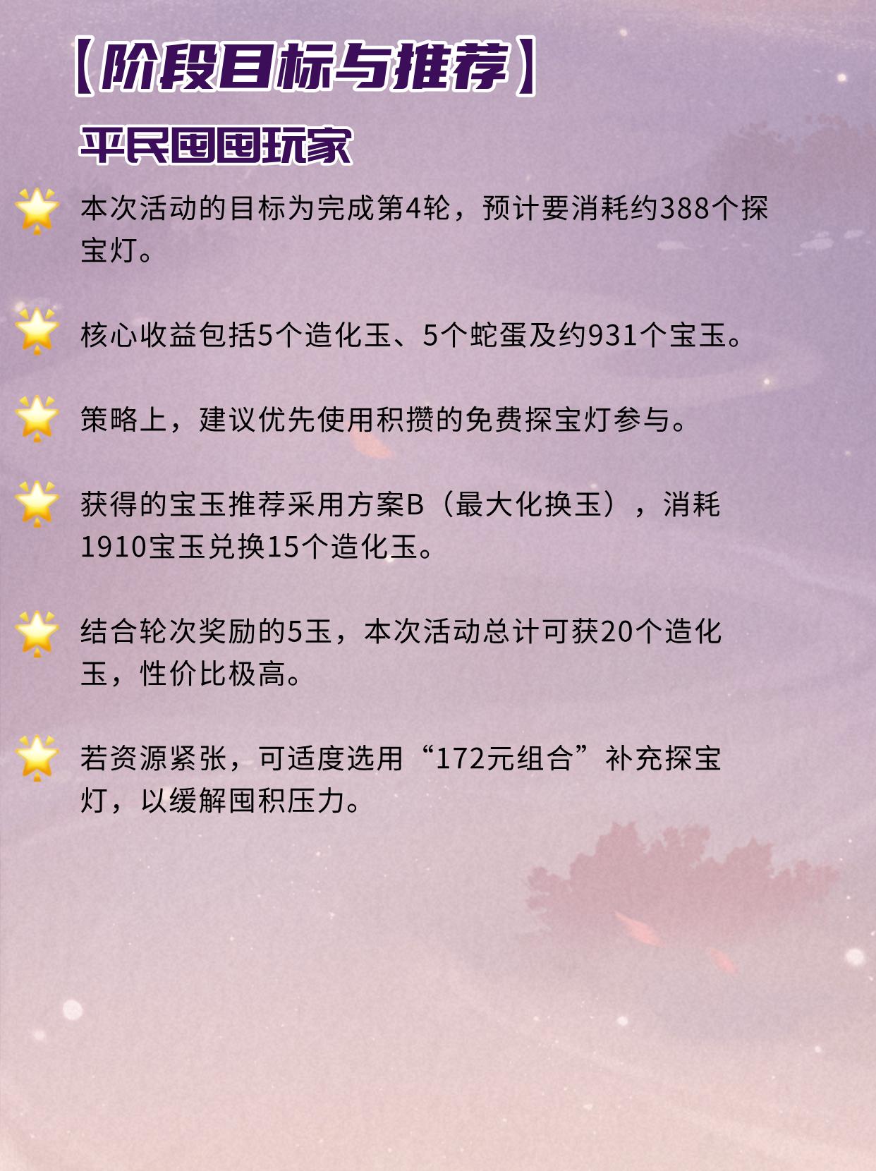 探宝周不同玩家怎么囤货？。（作者：桃酥甜糕）