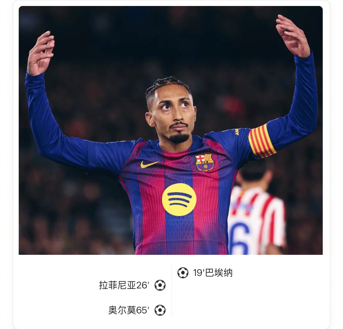 【战报：巴萨3比1马竞 ，拉菲、奥尔莫破门，莱万失点】上半场巴埃纳破门首开纪录，