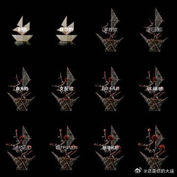 马嘉祺新EP唯我论者的独白马嘉祺你的一切拜我所赐 跟随马嘉祺的旋律开启精神漫游，