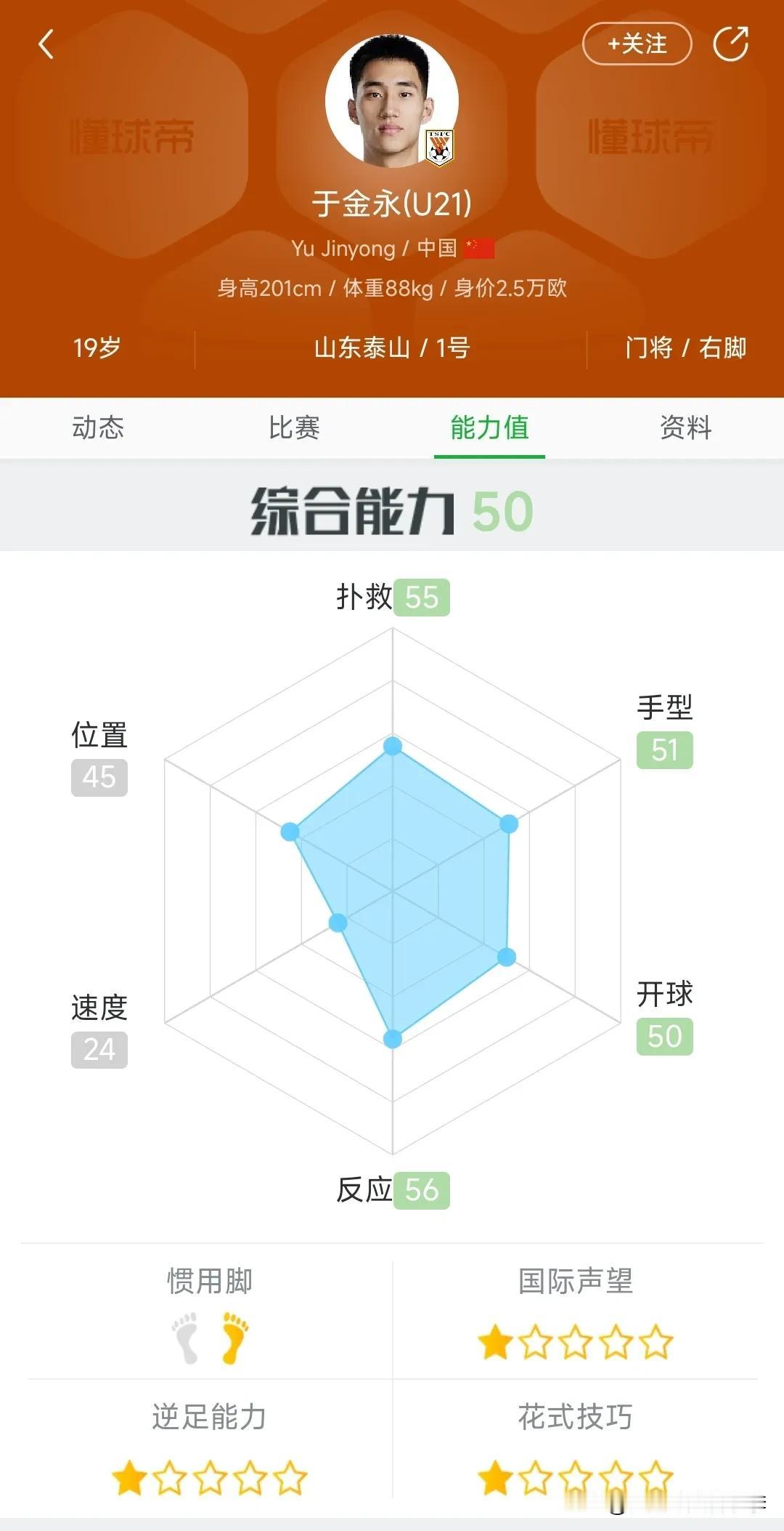 中国国奥0:1不敌10人日本，成耀东是来搞笑的吗？
比赛最后时刻0:1落后的中国