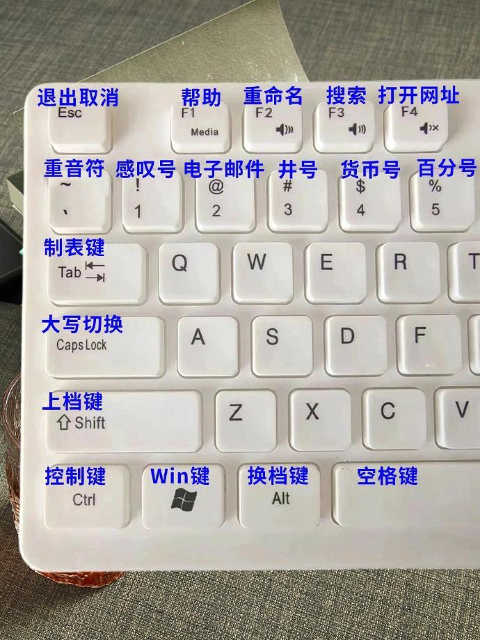 😭太全了吧🥹为什么我学电脑的时候没人告诉我这些快捷键！！ ​​​