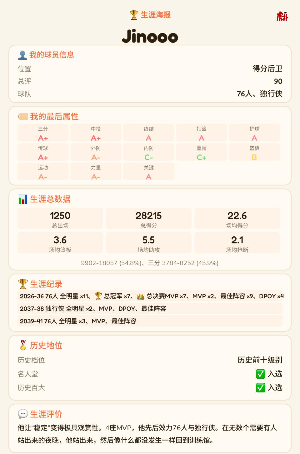 这个建模什么水平？？