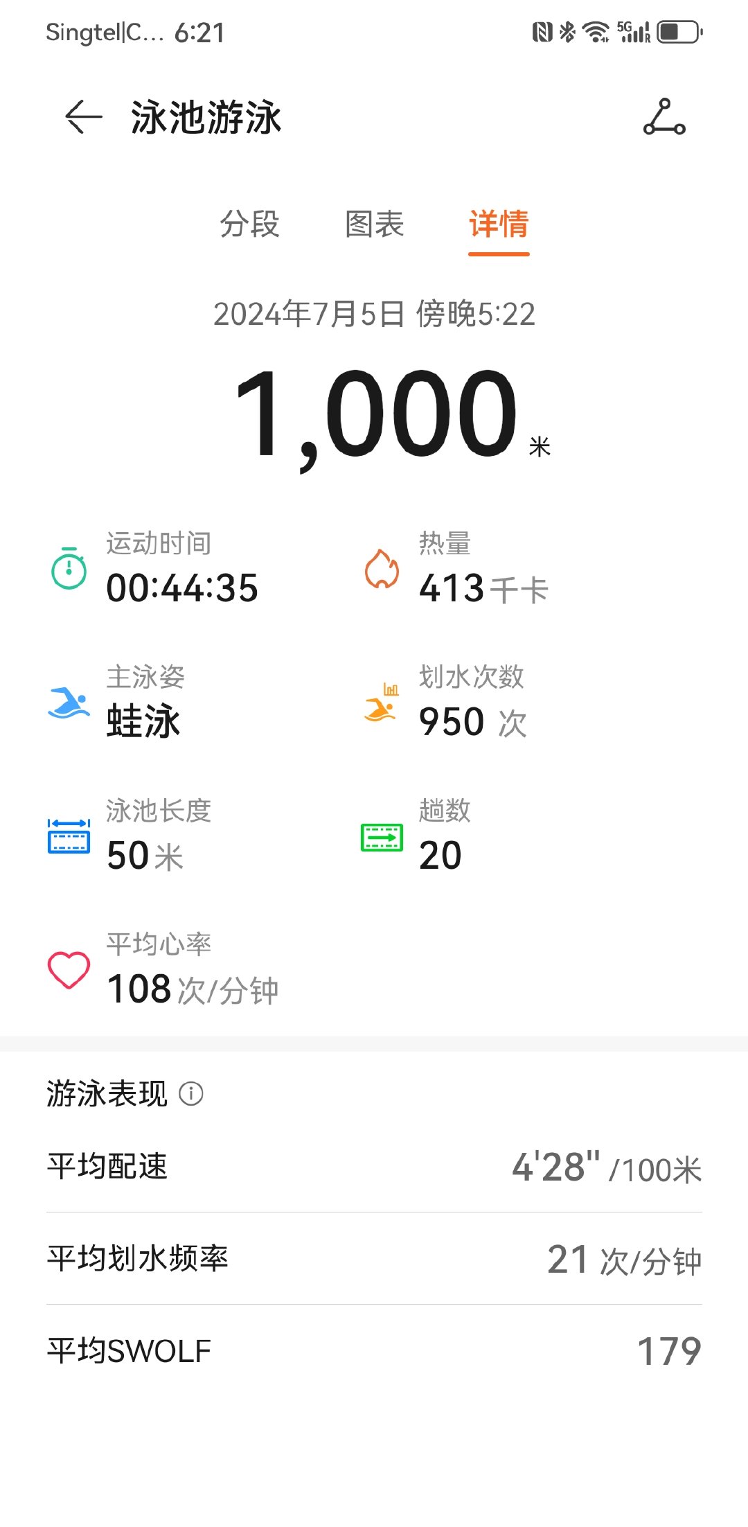 今日1000米。 ​​​