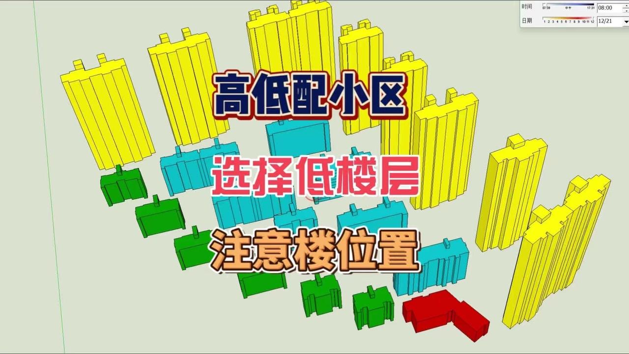 🕯️高低配选一层，日照差太多！选高低配的一层，一定要注意高层的遮挡问题，尤其是