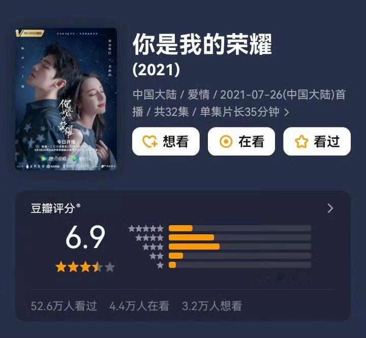 你最喜欢顾漫哪部小说改编的剧集？ ​​​