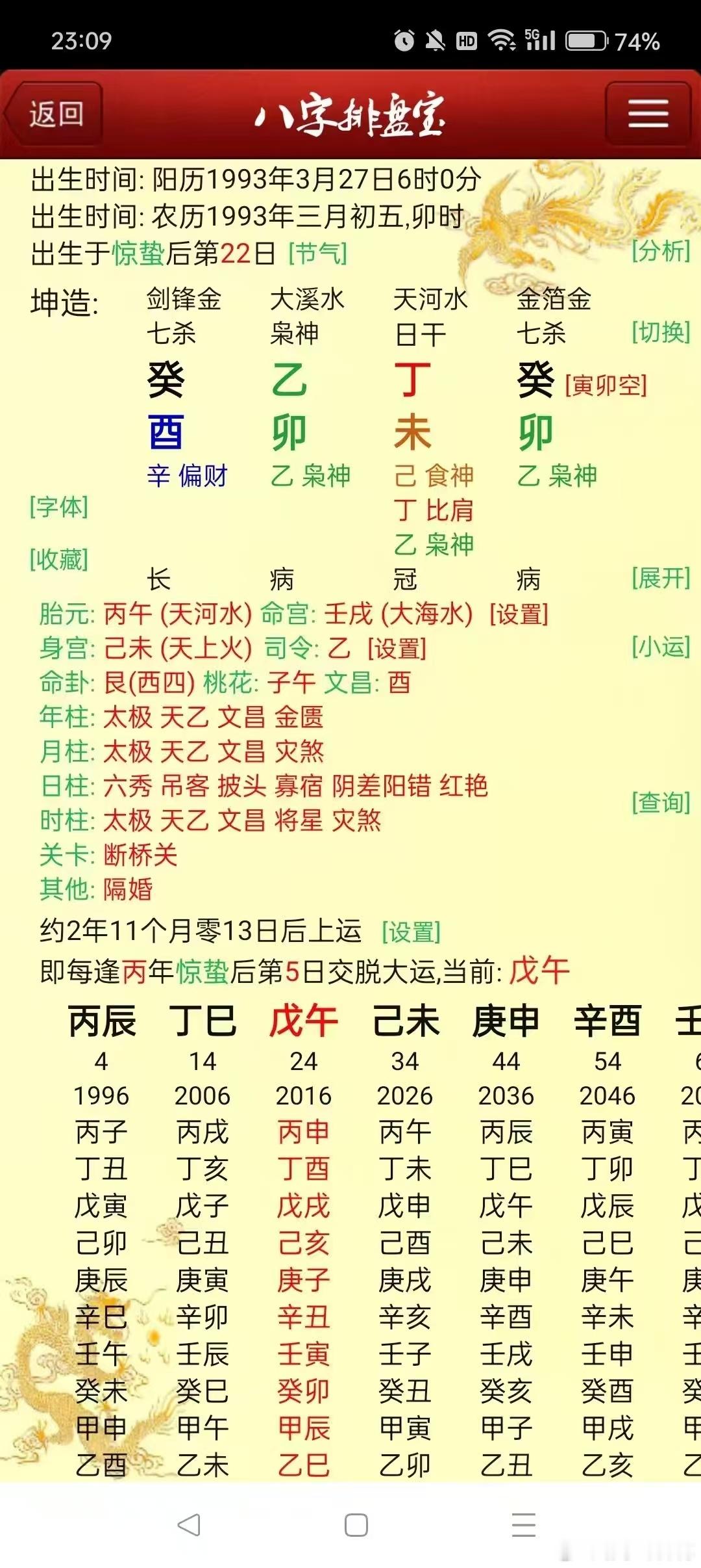 枭神重重生离死别之妇。这女的有精神疾病需要终生服药，18年结婚因家为住院服药导致