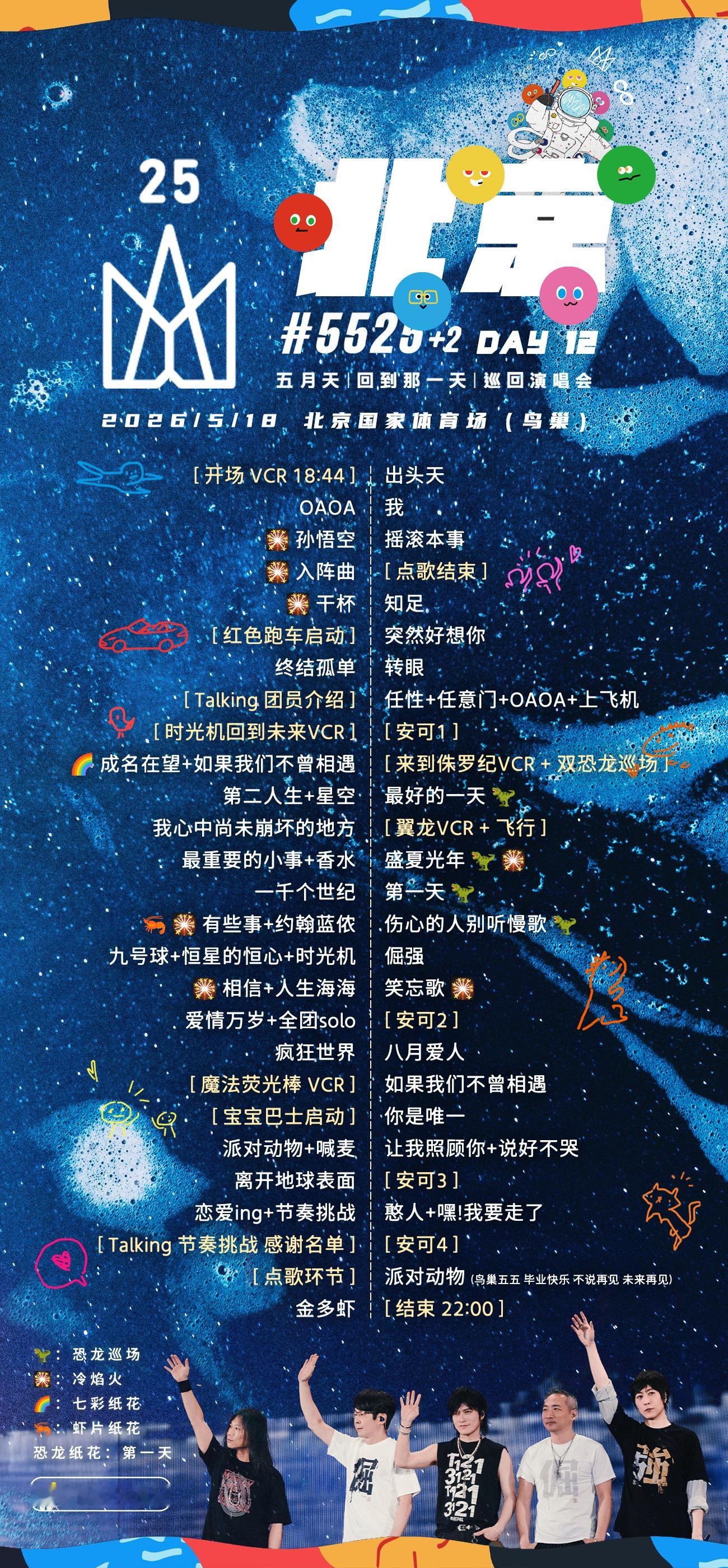 五月天北京鸟巢演唱会Day12歌单5525+2 [ 回到那一天 ] 演唱会北京·
