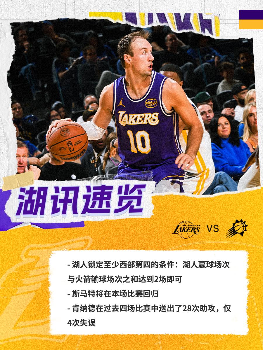 「湖讯速览」太阳vs湖人 湖人国度