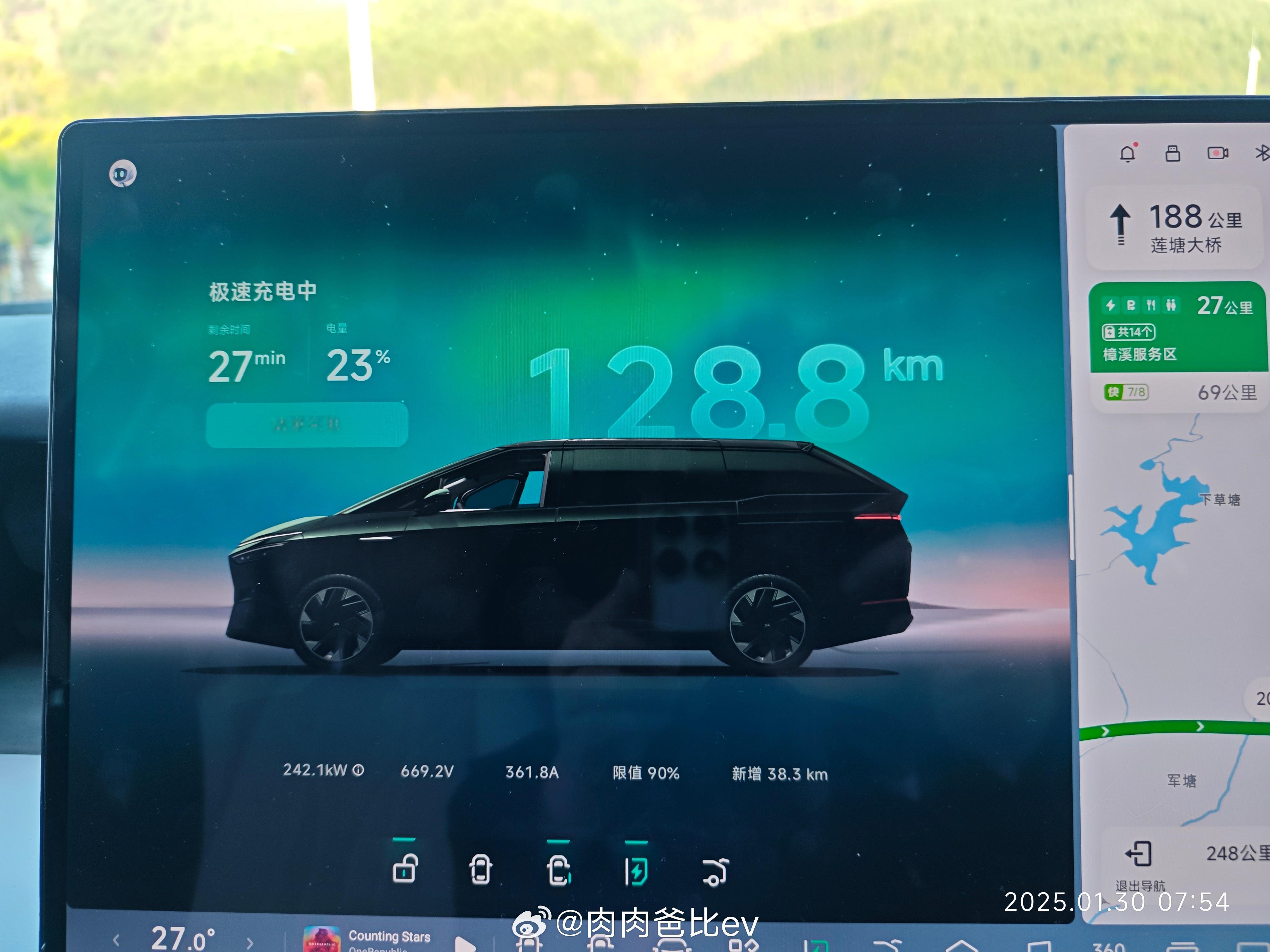 年初二回娘家 回河源的路越来越堵难怪我爸今天凌晨就出发回福建，又把X9给开走了，