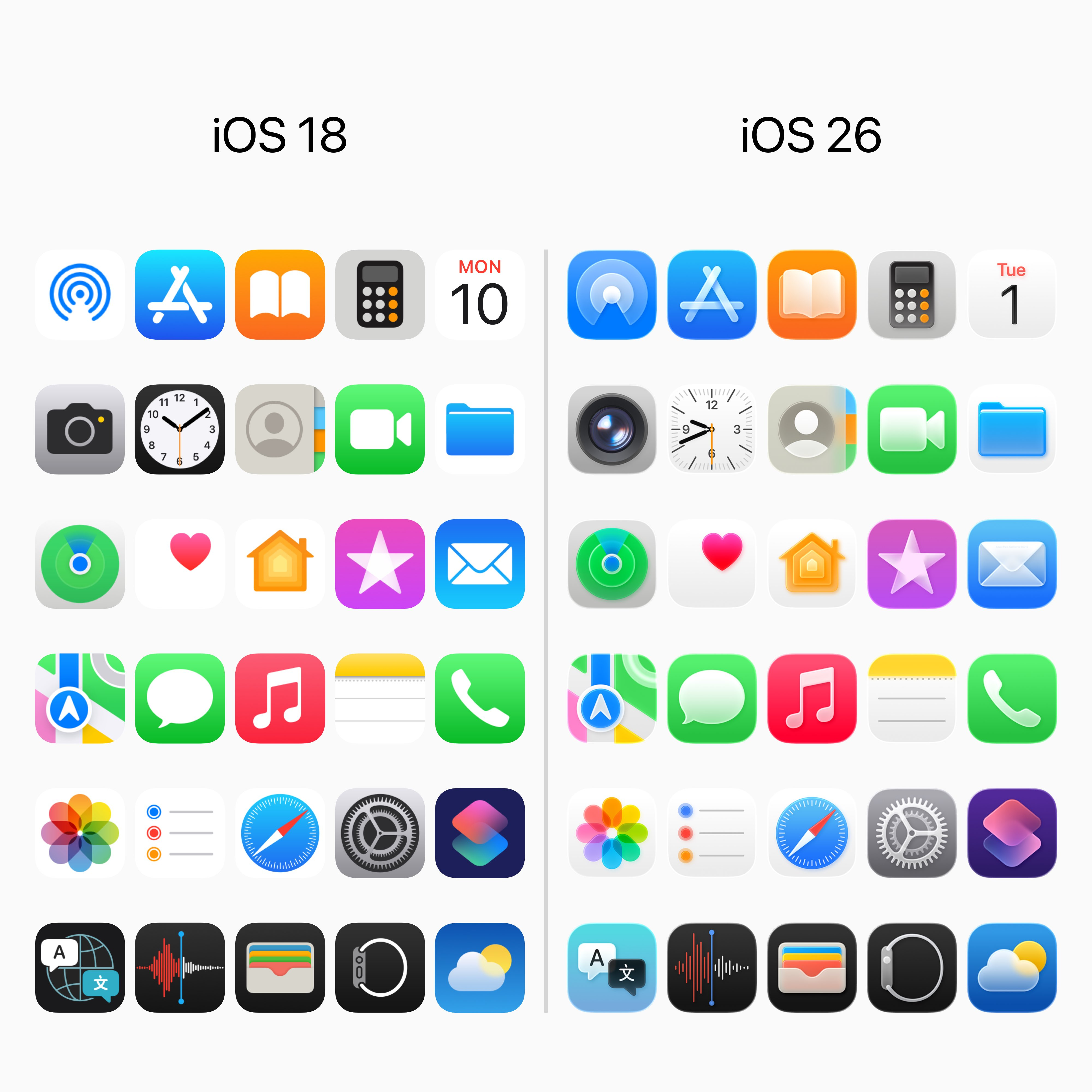 iOS18  VS  iOS26 ​​​