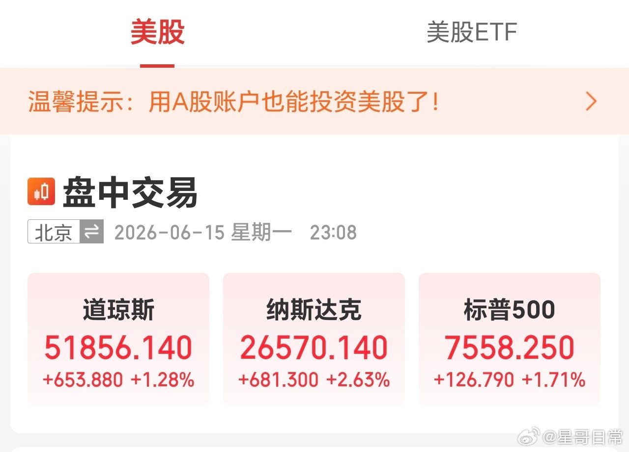 睡吧，今天很美好，明天更美好。美联储加息的担忧，大幅缓解了。 