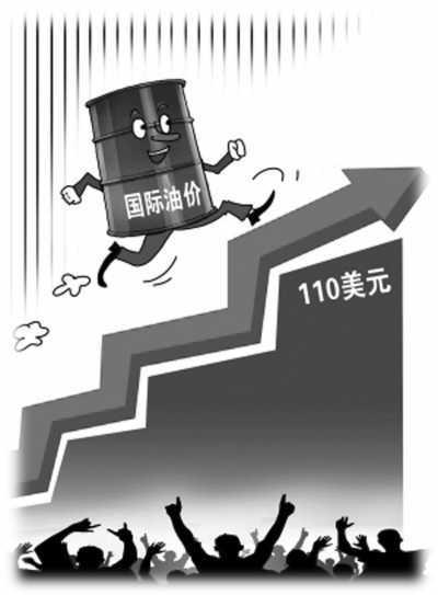 中东局势下国际油价的“狂飙”.市场向来对风险极为敏感，尤其是地缘政治风险。中东地