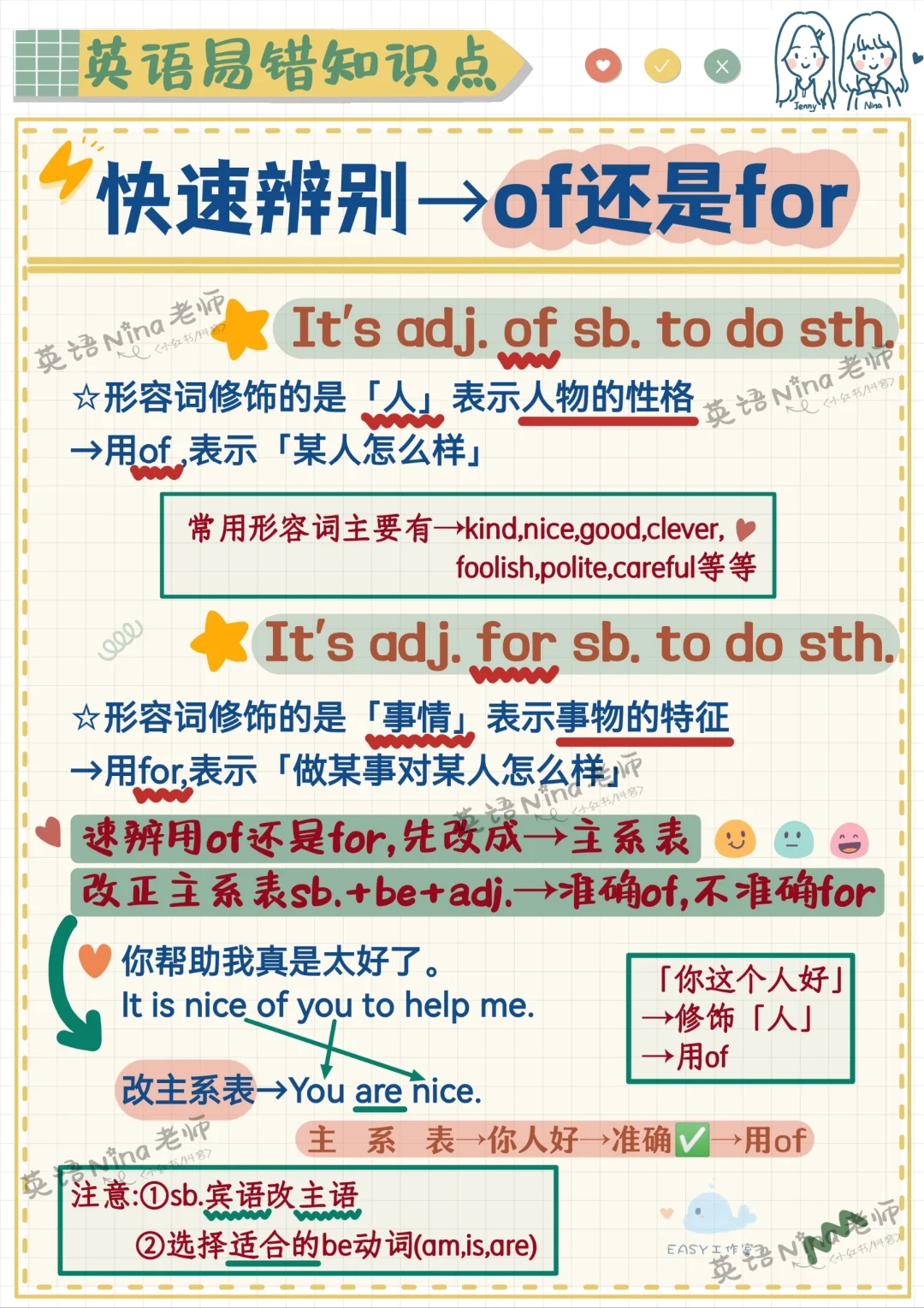 一招搞定➡️it's+形容词+of/for+人✔️