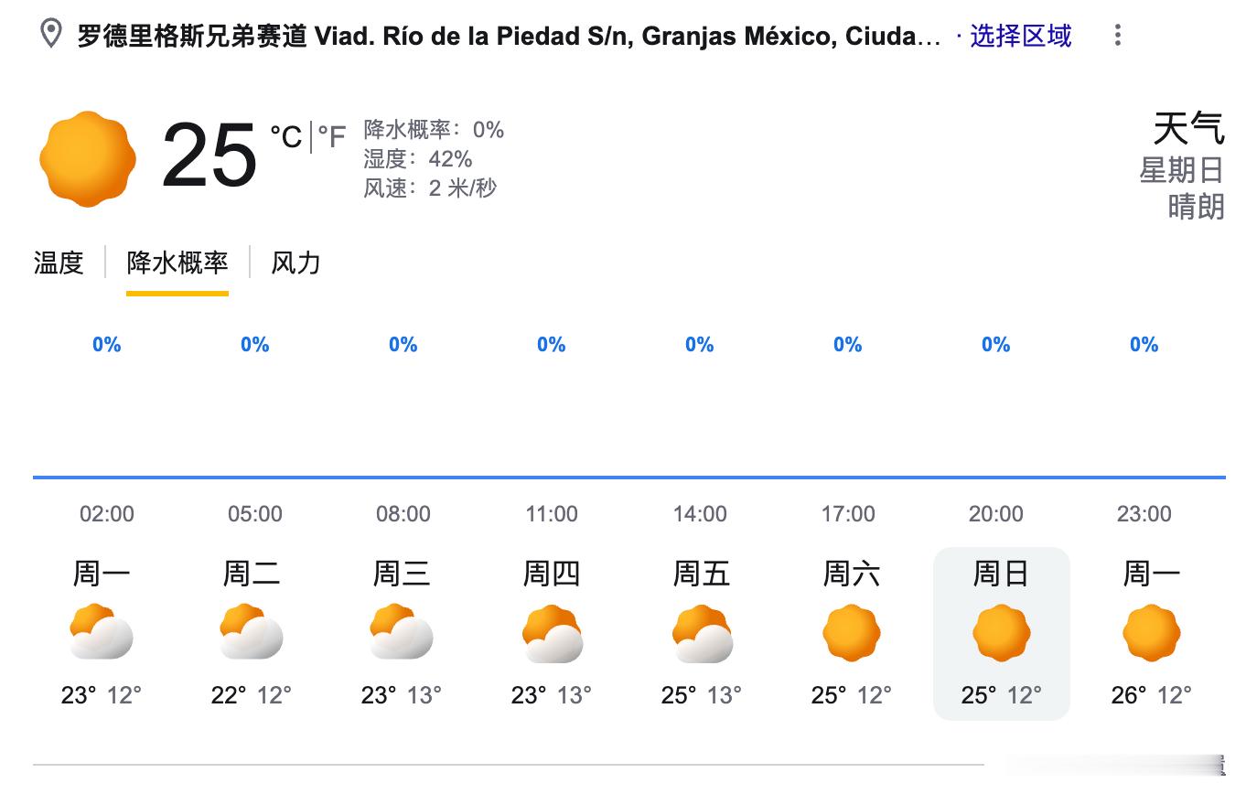 本周末F1墨西哥城大奖赛天气预报⬇️F12026F1美国大奖赛 ​​​