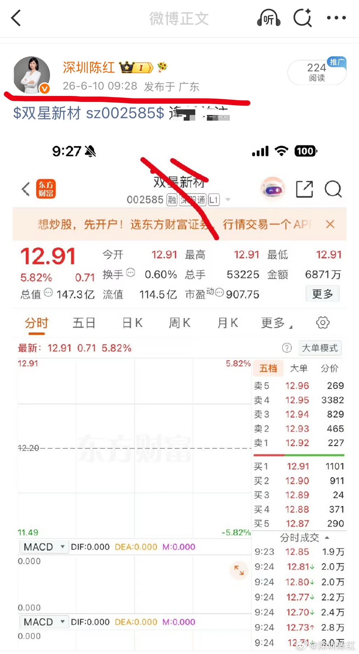 下午好！各位老铁，明天又是新的交易日～、给力 今天表现特别给力，强势起飞，铁粉们